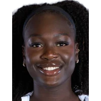 Maria Gakdeng