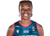 Shanice Beckford-Norton