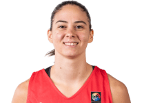 Sofija Zivaljevic