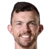 Angus Brandt