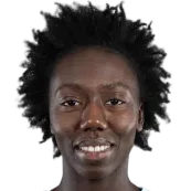 Shanyce Makuei