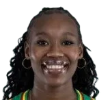 Bintou Lo Sylla