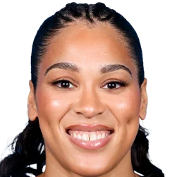Brionna Jones