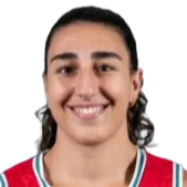 Melody Saneh