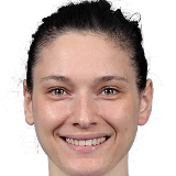Cecilia Zandalasini